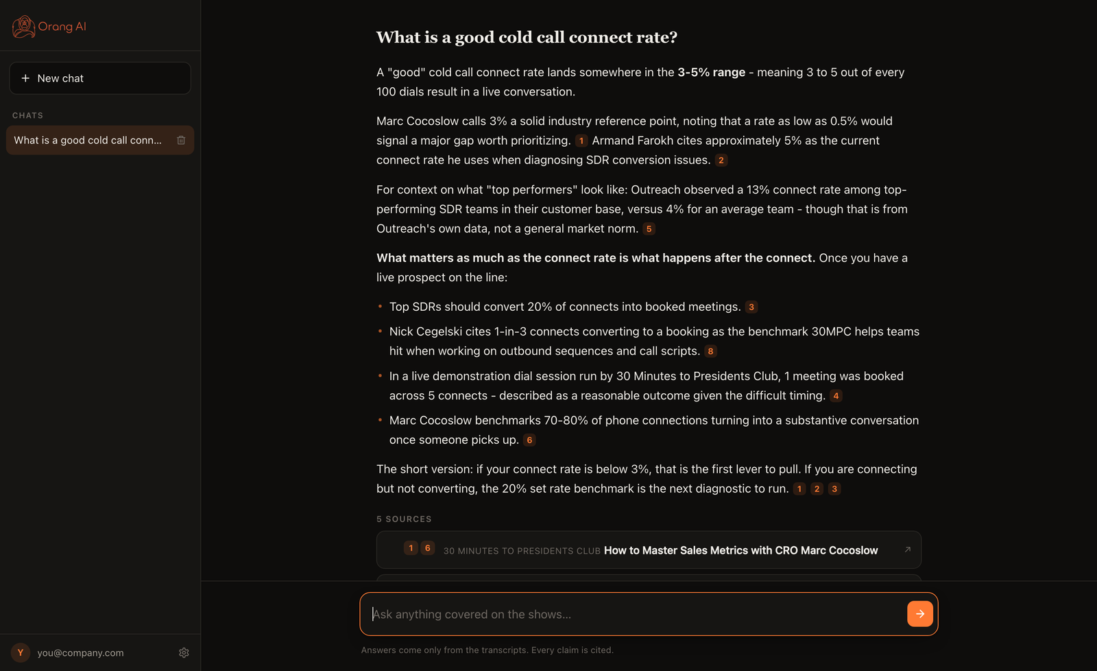 The Orang archive answering a question, with cited sources